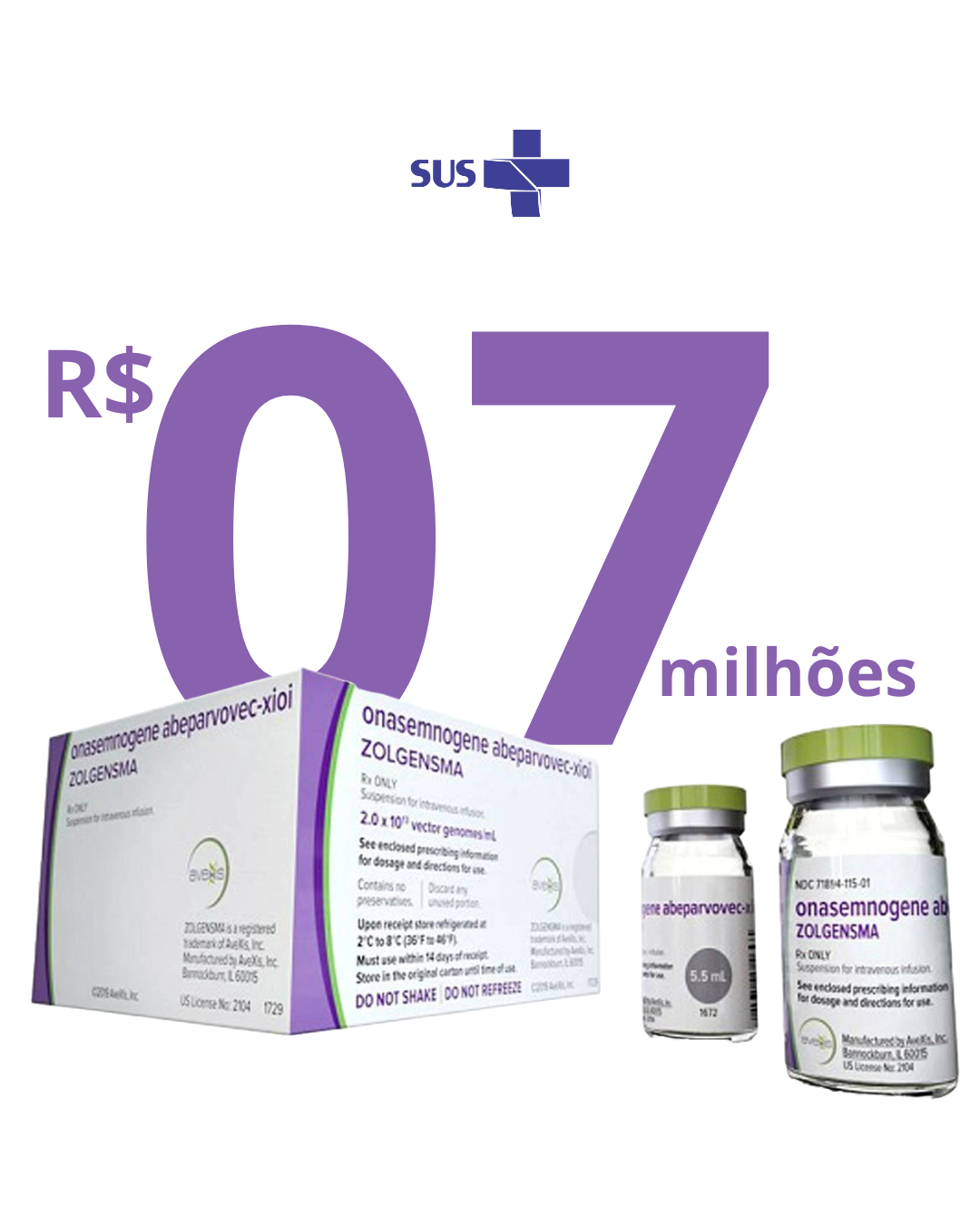 Um Dia Histórico no SUS: A Zolgensma Chega para Transformar Vidas!