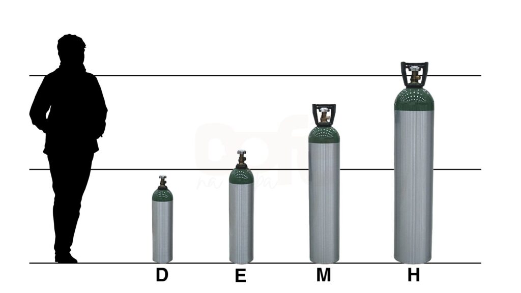 Tamanhos cilindros de oxigenio