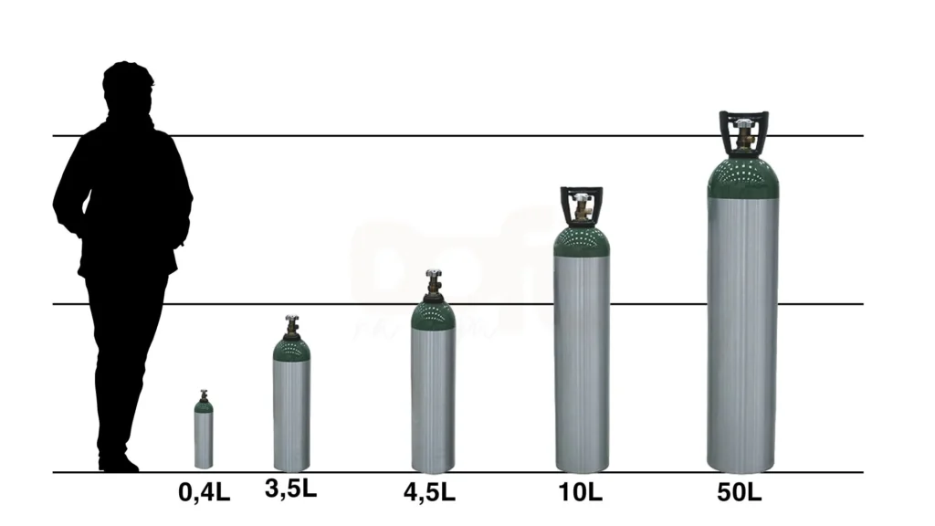 Diferentes tamanhos de cilindros de oxigênio