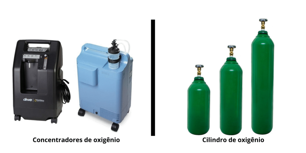 Qual a diferença entre concentradores de oxigênio e cilindro de oxigênio?